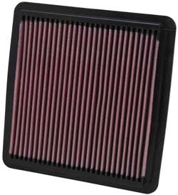 K&N Inlegfilter Subaru Impreza 1.5 2007-11