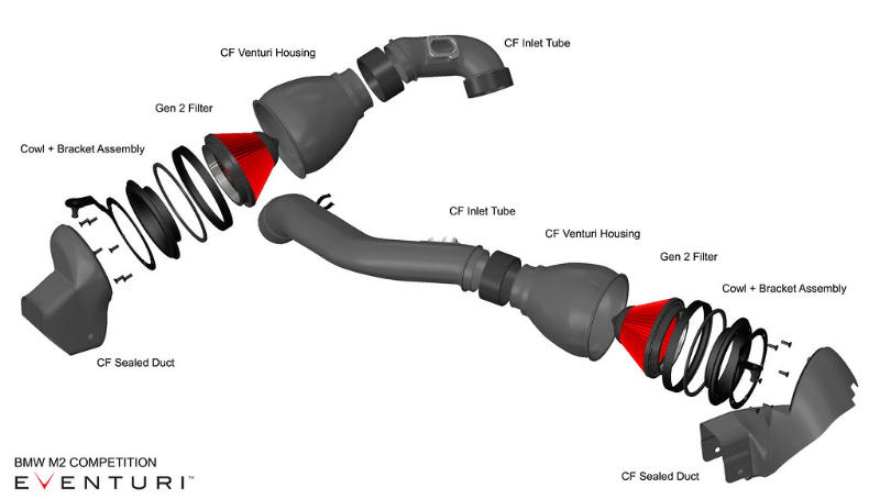Eventuri BMW F87 M2 Competition Black Carbon intake systeem