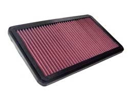 K&N Inlegfilter Alfa Romeo 75 2.5 1985-89