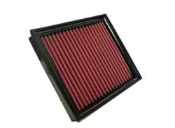 K&N Inlegfilter Fiat Siena 1.5 1996-05