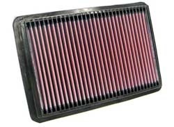 K&N Inlegfilter Fiat Punto 1.2 16V 1998-03