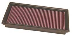 K&N Inlegfilter Ford Transit 2.4 2000-07