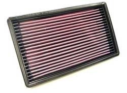 K&N Inlegfilter Honda Integra 1.6 1988-12/89