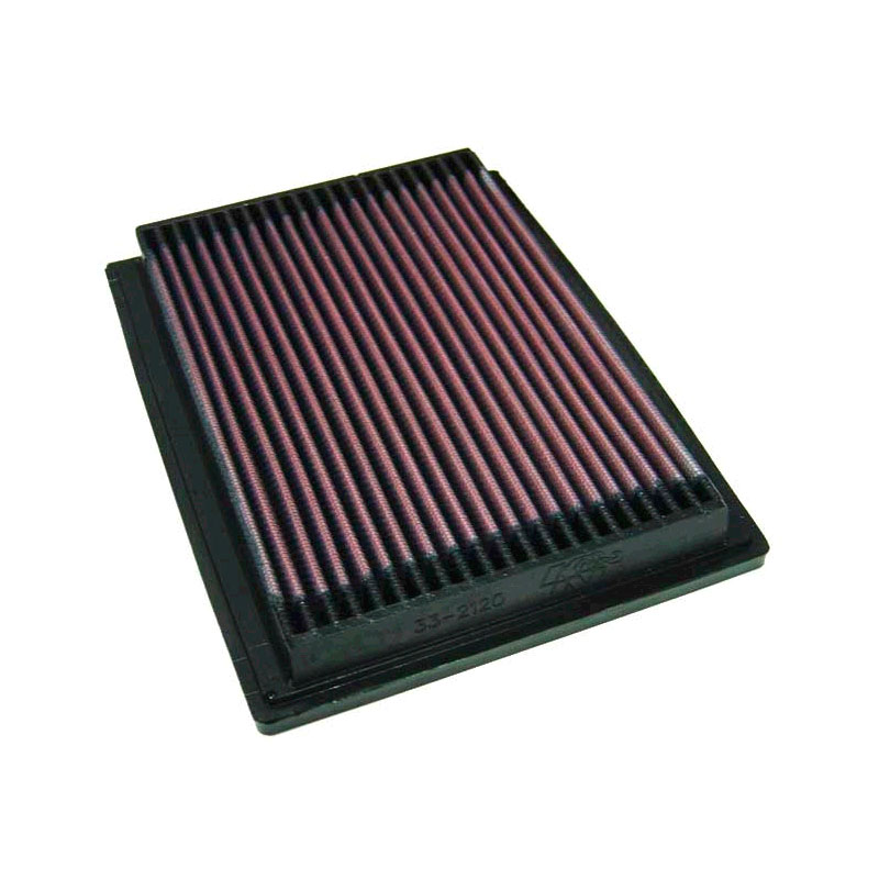 K&N vervangingsfilter  Honda Civic CX DX EX LX 1.6L L4 1996-2000 (33-2120)