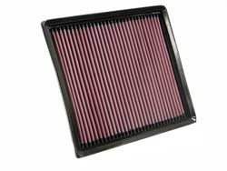 K&N Inlegfilter Saab 9-2X 2.5 2004-07