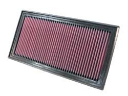 K&N Inlegfilter Jeep Patriot 2.0 2007-10