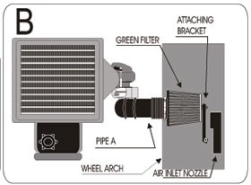 GREEN kit Nissan Pick Up 2.5 TD 76kw 4WD (D22)