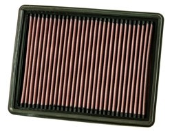 K&N Inlegfilter Jeep Commander 3.0 2008-10