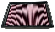 K&N Inlegfilter Jeep Liberty 3.7 2008-10