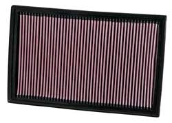 K&N Inlegfilter Audi TT RS 2.5 2010-11