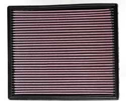 K&N Inlegfilter Jeep Grand Cherokee 4.7 1999-04