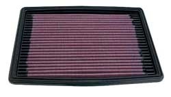 K&N Inlegfilter Pontiac Grand Prix 3.4 1994-96