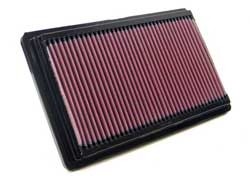K&N Inlegfilter Citroen C3 1.6 2002-09