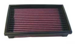 K&N Inlegfilter Dodge Charger 2.2 1984-87