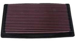 K&N Inlegfilter Honda Civic 1.5 1987-91