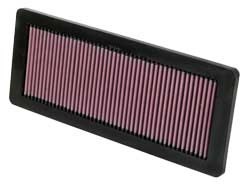 K&N Inlegfilter Citroen C4 Picasso 1.6 2008-11