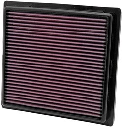 K&N Inlegfilter Dodge Durango 3.6 2011