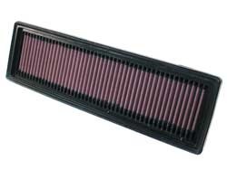 K&N Inlegfilter Peugeot 307 1.6 10/2005-06