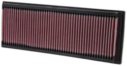 K&N Inlegfilter Mercedes CL55 5.5 2001-06