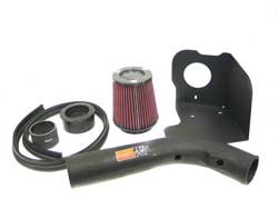 K&N Gen.2 Kit Honda Civic 1.6 1996-01