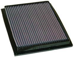 K&N Inlegfilter BMW 740 4.0 1992-01