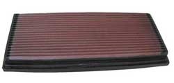 K&N Inlegfilter Mercedes S500 5.0 1993-9/98