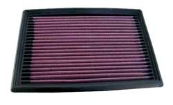 K&N Inlegfilter Honda Civic 1.8 1997-4/01