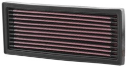 K&N Inlegfilter Fiat Punto 1.25 1993-99