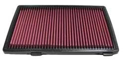 K&N Inlegfilter Nissan Quest 3.0 1993-98