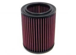 K&N Inlegfilter Fiat Croma 1.6 1986-90