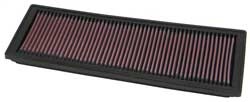 K&N Inlegfilter Fiat Punto 1.4 1993-8/99
