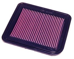 K&N Inlegfilter Ford F250 Super Duty 5.4 2005-07