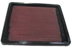 K&N Inlegfilter Mazda Rx7 1.3 1985-95