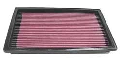 K&N Inlegfilter Infinity Q45 4.5 1990-96