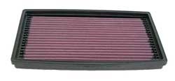 K&N Inlegfilter Ford Fiesta 1.8 TD 1999-02