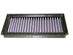 K&N Inlegfilter Mitsubishi Colt 1.5 2004-11