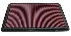 K&N Inlegfilter Mitsubishi Pajero 3.2 2000-10