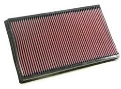 K&N Inlegfilter Kia Sorento 3.3 2006-09