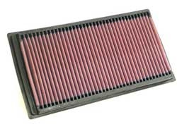 K&N Inlegfilter Mercedes C32 3.2 2001-04