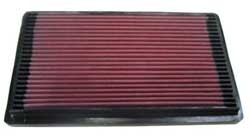 K&N Inlegfilter Pontiac Grand Prix 3.1 1991-93