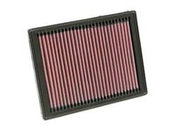 K&N Inlegfilter Mini One 1.4 2006