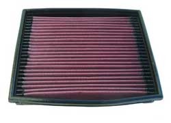 K&N Inlegfilter Ford Granada 2.9 1994-98