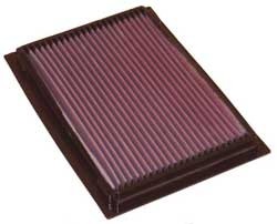 K&N Inlegfilter Mazda Tribute 2.3 2005-08
