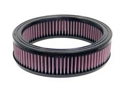 K&N Inlegfilter Renault Express 1.4 1991-98