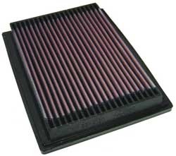 K&N Inlegfilter Honda Civic 1.6 1996-00