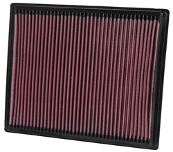 K&N Inlegfilter Dodge Durango 5.7 2004-09