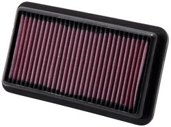 K&N Inlegfilter Fiat Sedici 1.6 2006-10