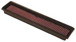 K&N Inlegfilter Nissan Micra 1.5 2003-10