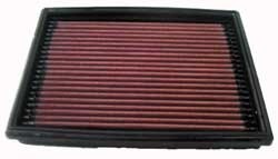 K&N Inlegfilter Peugeot 206 1.6 16V 1998-04