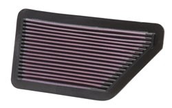 K&N Inlegfilter VW Santana 1.9 D ALLE